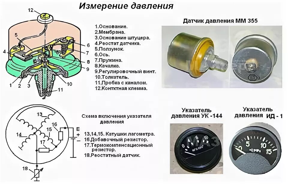 Подключение датчика давления камаз Измерение неэлектрических величин