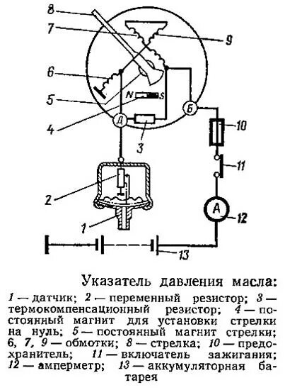 Подключение датчика давления камаз Установка датчика давления масла, отрыв лонжерона и последний пост - Lada 21099,