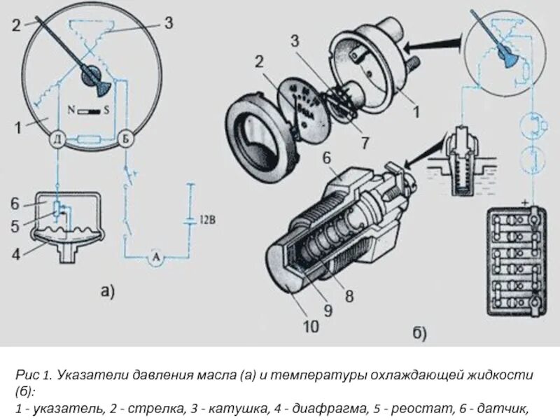 Подключение датчика давления камаз Картинки ПОДКЛЮЧЕНИЕ ДАТЧИКА ОХЛАЖДАЮЩЕЙ ЖИДКОСТИ