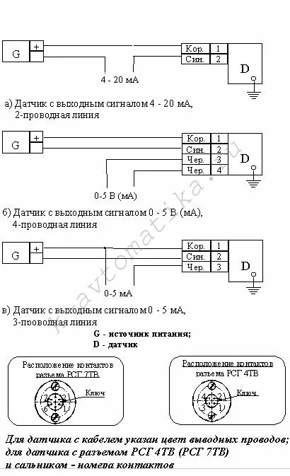 Подключение датчика давления коммуналец Датчики давления МИДА-13П - 1200.00 руб