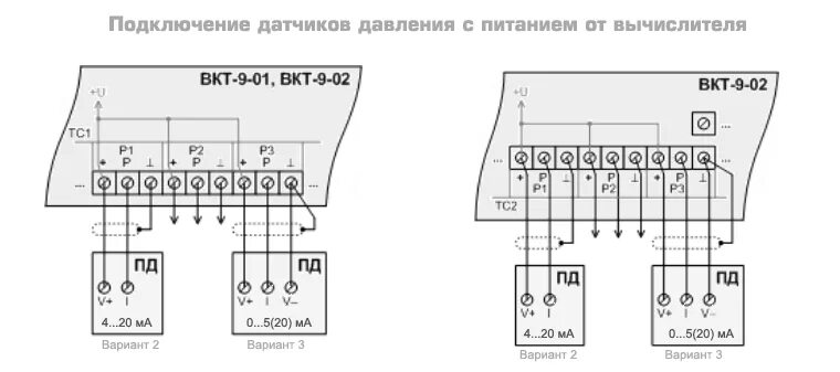 Подключение датчика давления коммуналец Как подключить датчик давления к вычислителю ВКТ - Сибэнерготех