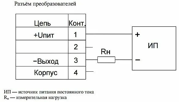 Подключение датчика давления коммуналец Датчик избыточного давления Коммуналец СДВ-И, датчики СДВ купить в Перми Каталог