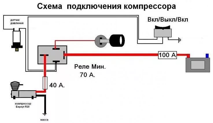 Подключение датчика давления компрессора Подключение компрессора пневмо подвески через кнопку. - Volkswagen Passat Varian