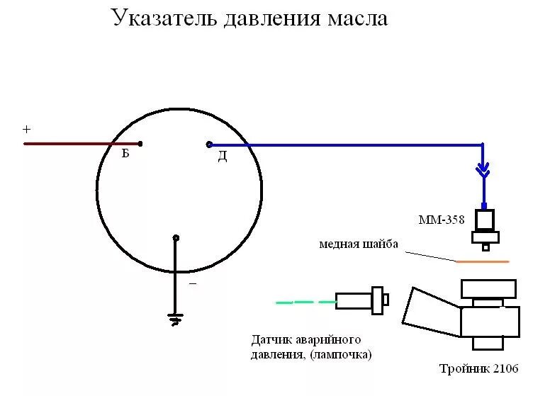 Подключение датчика давления масла 2106 Дополнительные датчики и указатели - Lada 4x4 3D, 1,7 л, 1996 года тюнинг DRIVE2
