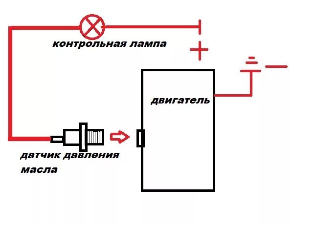 Подключение датчика давления масла газель Ответы Mail.ru: подключение датчика давления масла ваз 2101 напрямую