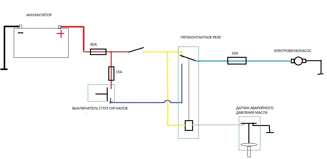 Подключение датчика давления масла газель простейшая электросхема включения эбн - ГАЗ Газель, 2,5 л, 2005 года тюнинг DRIV