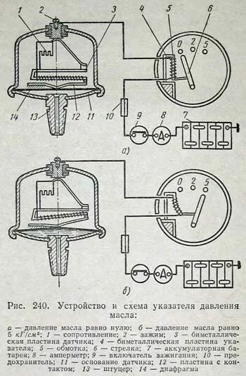 Подключение датчика давления масла уаз Схема подключения давление масла: найдено 78 изображений