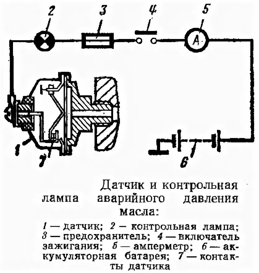 Подключение датчика давления масла уаз Картинки СХЕМА МАСЛЯНОГО ДАТЧИКА