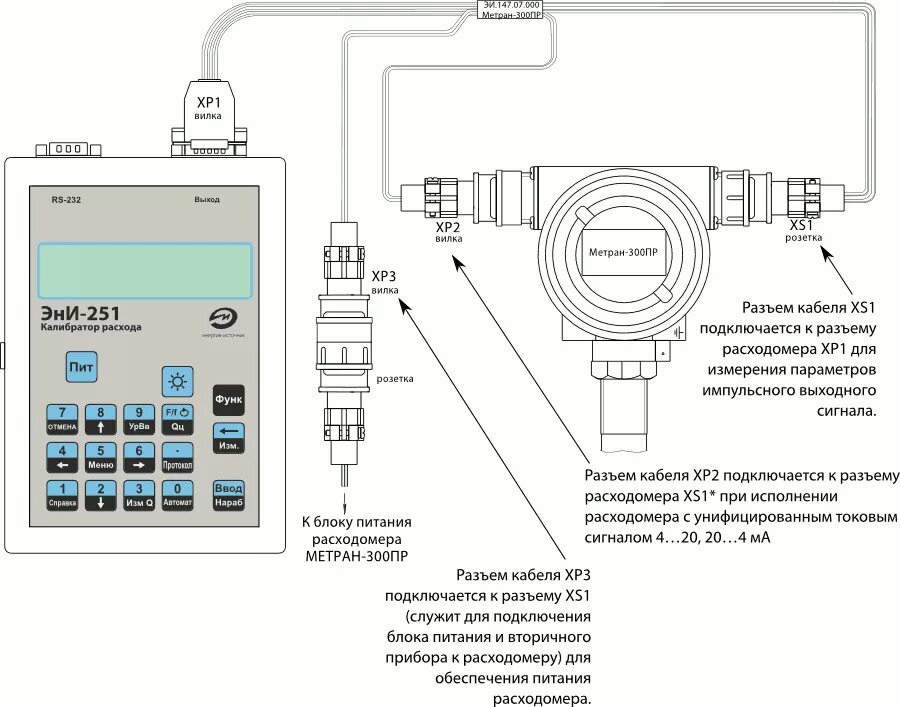 Подключение датчика давления метран ЭнИ-251 Калибратор расхода