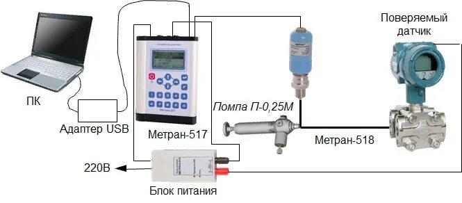 Подключение датчика давления метран схема подключения датчика давления 2021 Группа 18-12 ВКонтакте