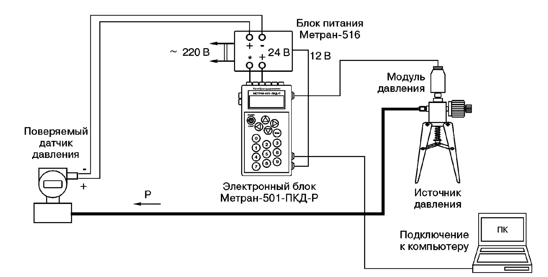 Подключение датчика давления метран ответы по КИП 2011