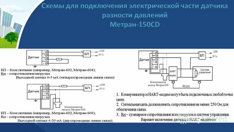 Подключение датчика давления метран Картинки ДАТЧИК ЭЛЕКТРИЧЕСКИХ СИГНАЛОВ