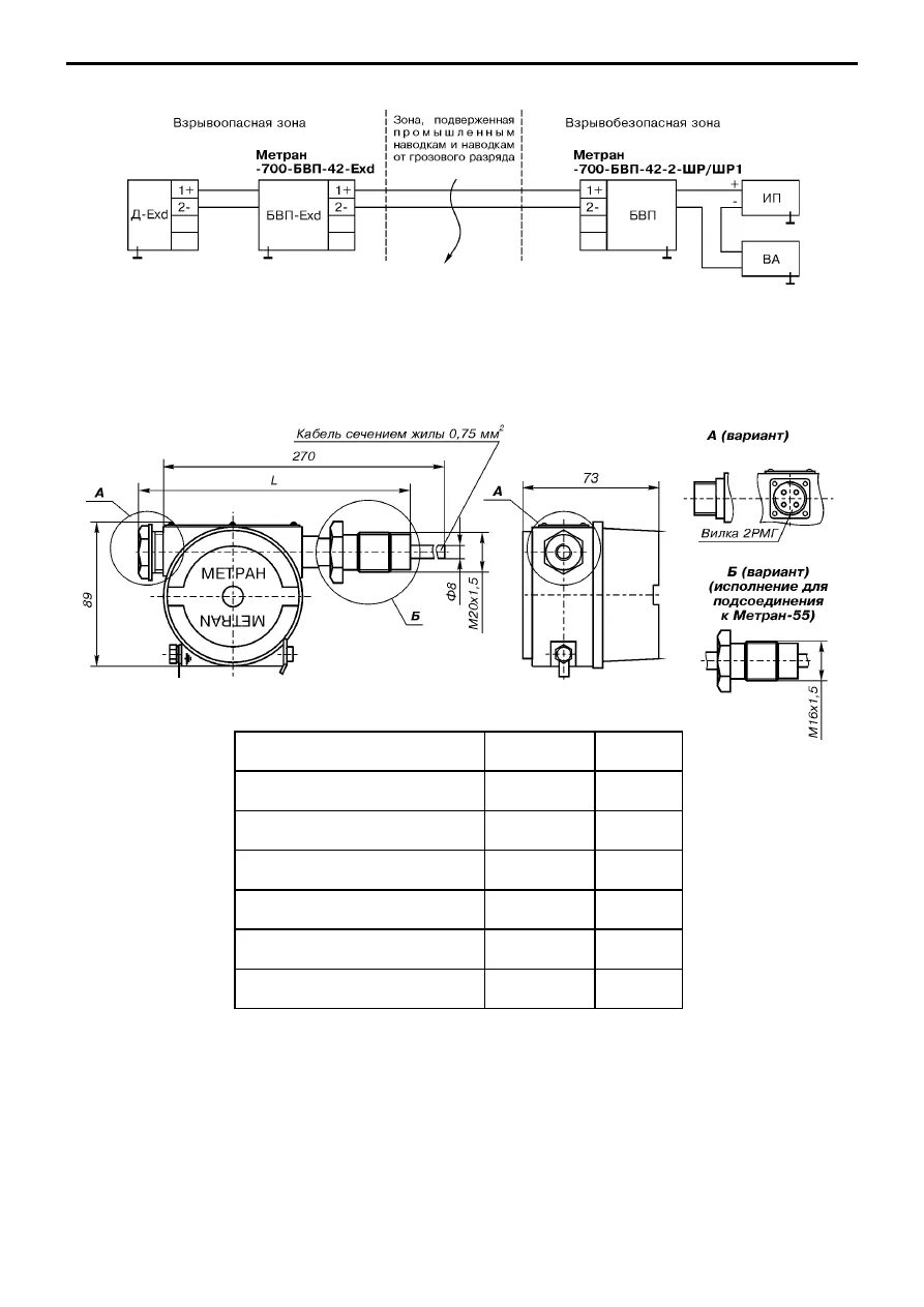 Подключение датчика давления метран 55 Средства измерений для автоматизации "Метран" (датчики давления) - часть 75