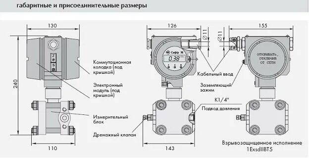 Метран-55 - Студопедия