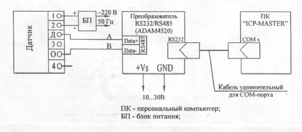 Подключение датчика давления метран Общие сведения о средствах измерений и контроля 4 страница