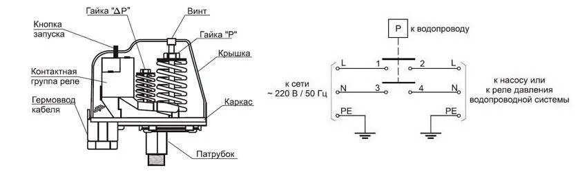 Подключение датчика давления насосной станции Реле давления воды для насоса - описание, виды, монтаж и настройка