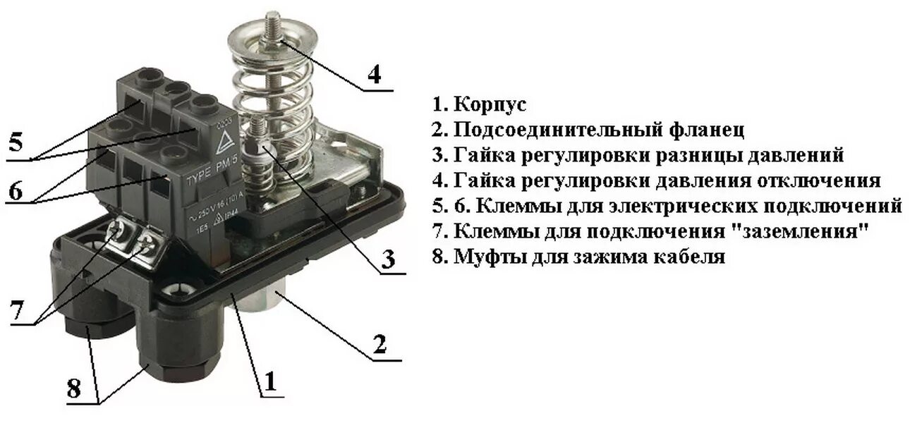 Подключение датчика давления насосной станции Настройка давления скважинного насоса