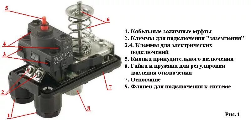 Подключение датчика давления насосной станции Принцип работы насосной станции с гидроаккумулятором поможет правильно подобрать