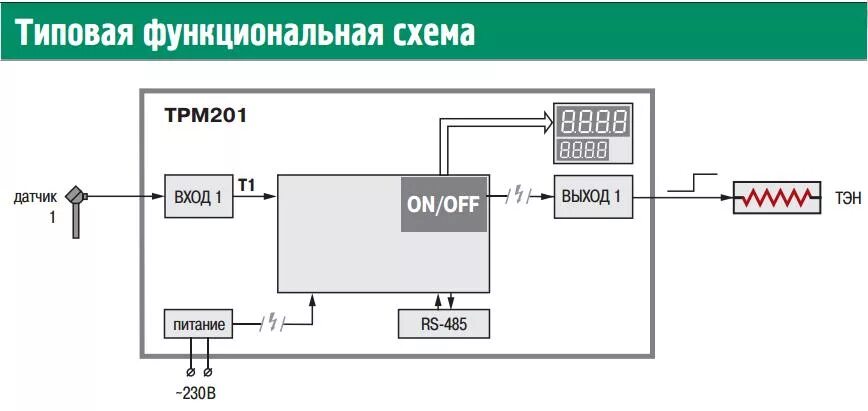 Подключение датчика давления овен Измеритель-регулятор ТРМ201 по низкой цене в г. Ростов, Краснодар, Волгоград, Ст