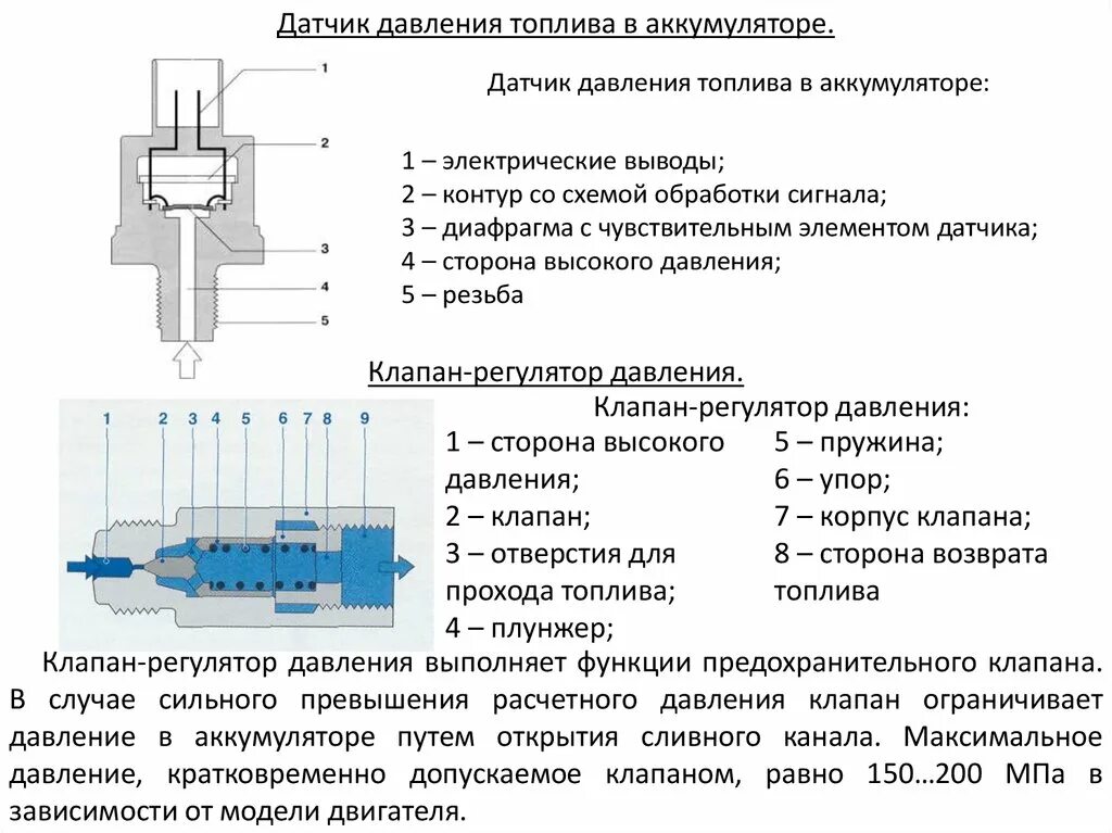 Подключение датчика давления топлива Подробная инструкция - как эффективно и точно проверить работоспособность датчик