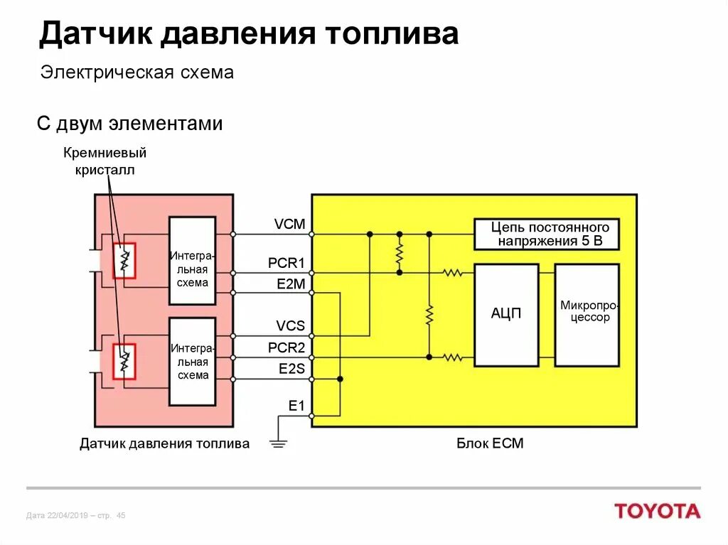 Подключение датчика давления топлива Устройство и принцип работы датчиков в автомобиле Toyota - презентация онлайн