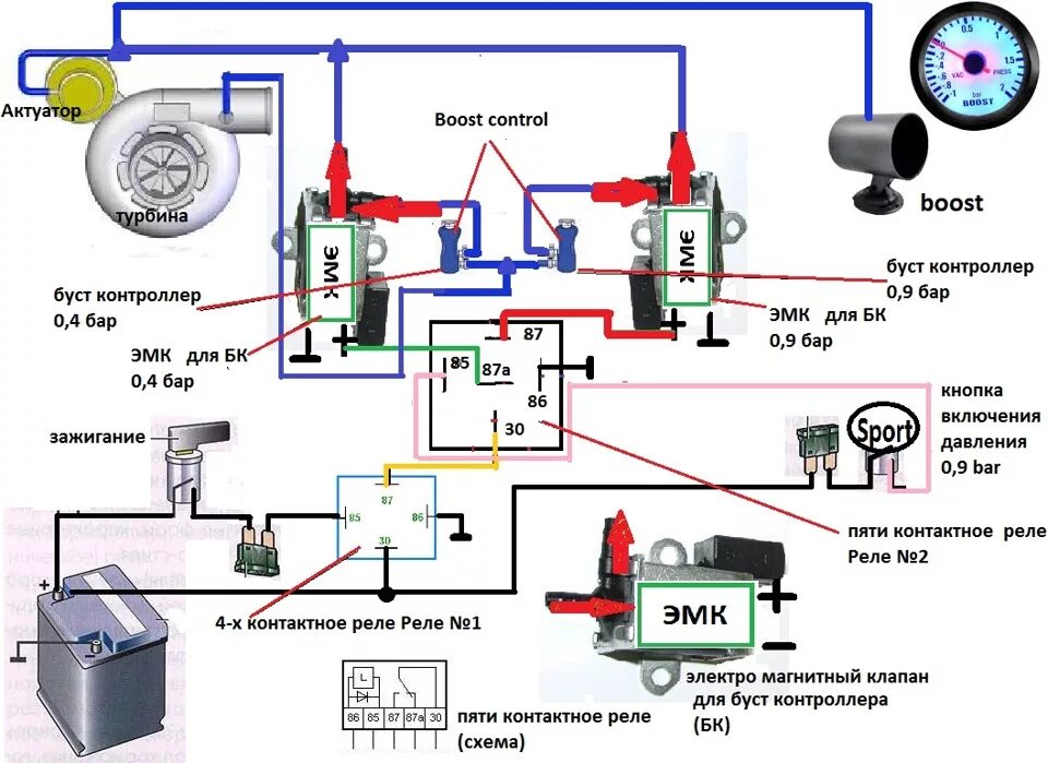 Подключение датчика давления турбины Заходите подскажите. Boost contoller's - Hyundai Galloper, 2,5 л, 2002 года элек