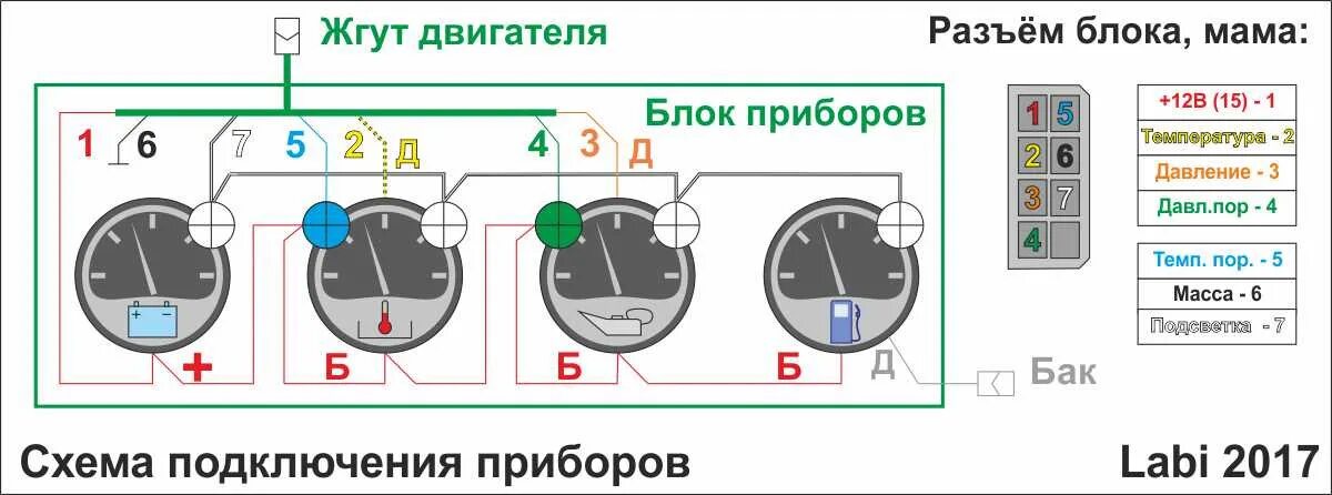 Подключение датчика давления уаз Часть 3. Ставим сами проводку Лесхоз 5.5. Приборы. - УАЗ 469, 2,4 л, 1994 года с