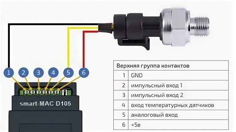 Подключение датчика давления вода D105: Подключение датчика давления / Основная / smart-MAIC support