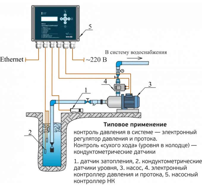 Подключение датчика давления вода Viburn Насосный контроллер НК-1 - цена, характеристики, отзывы в магазине "Тепло