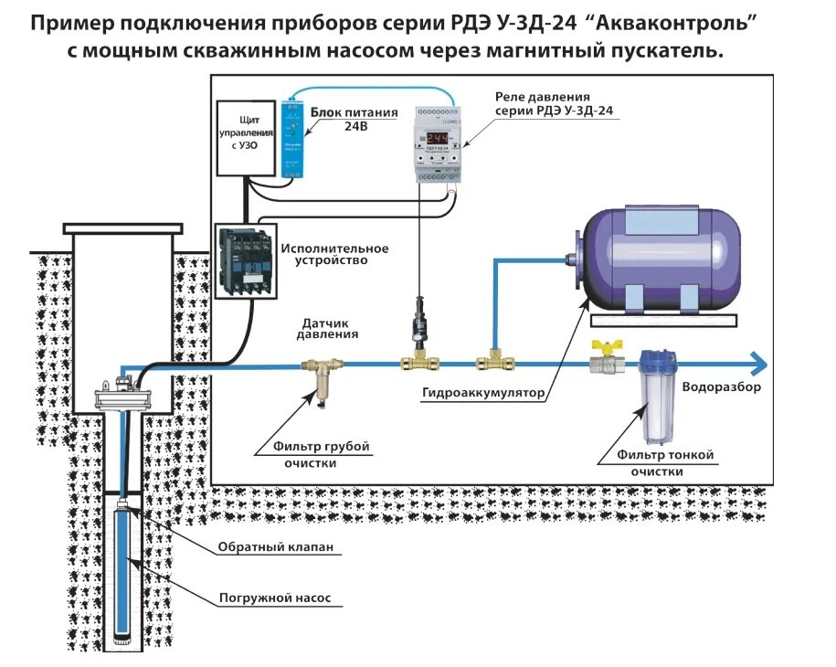 Подключение датчика давления воды к насосу Схемы подключения приборов EXTRA "Акваконтроль"