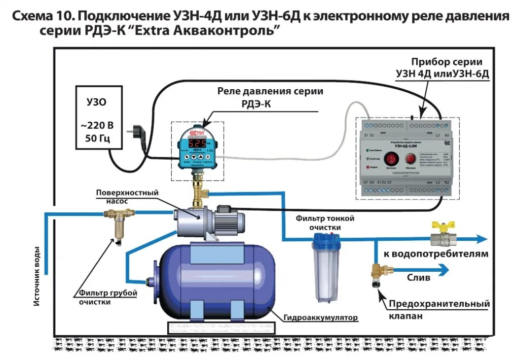 Подключение датчика давления воды к насосу УЗН-4Д-1.5С Устройство защиты скважинного насоса с плавным пуском (6036002430) к