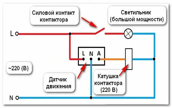 Подключение датчика дд 024 Датчик движения для освещения типа ДД-024 и ДД-024В от фирмы IEK - Мои статьи - 