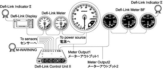 Подключение датчика defi Defi-Link System Features Defi - Exciting products by NS Japan