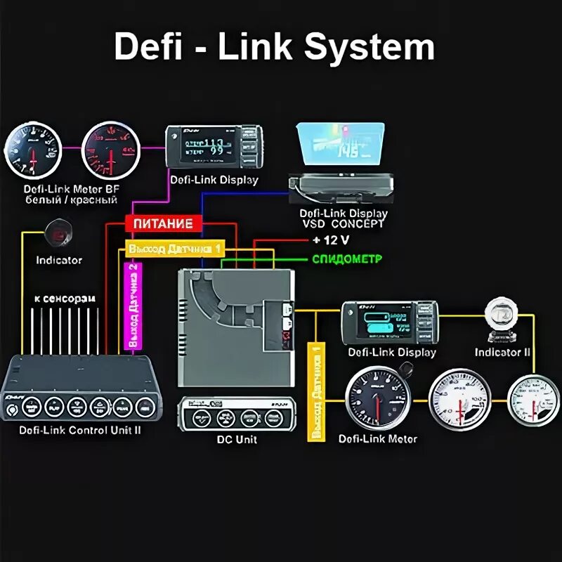 Подключение датчика defi Датчик давления в впускном коллекторе Defi 60 BF Red