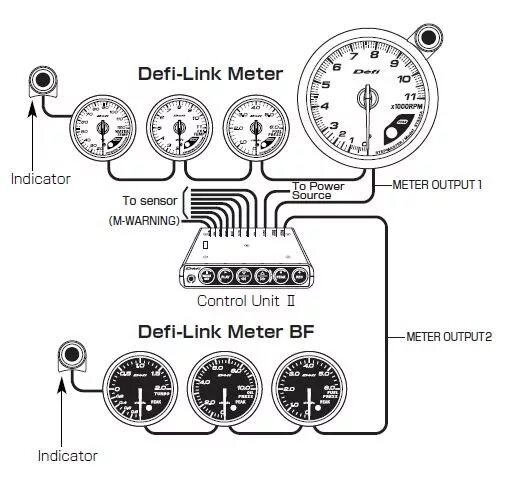 Подключение датчика defi Датчики Defi BF - Toyota Chaser (100), 2,5 л, 1998 года тюнинг DRIVE2