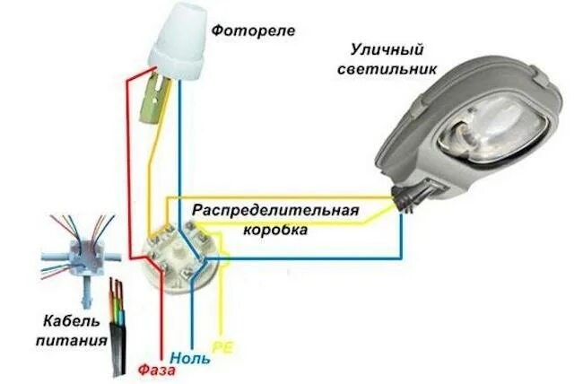 Подключение датчика день ночь к фонарю Лучшие уличные датчики освещенности: ТОП-3 моделей, выбор и подключение