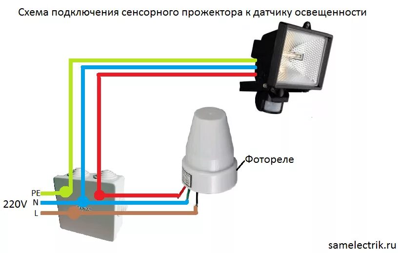 Подключение датчика день ночь к фонарю Схема подключения прожектора к сенсору и фотореле - Сам электрик