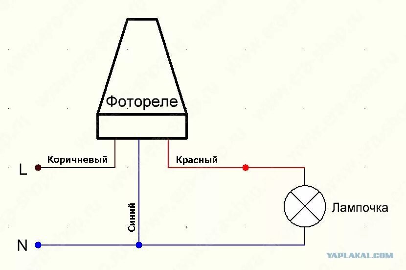 Подключение датчика день ночь к прожектору Вопрос к электрикам, фотореле (в беседку) - ЯПлакалъ