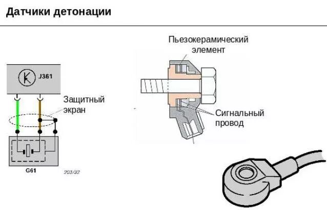 Подключение датчика детонации нива шевроле Конструктивные особенности ДД lanosovod.ru