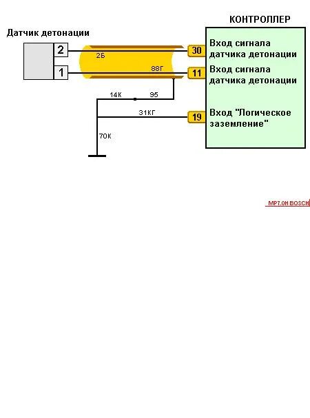 Подключение датчика детонации ваз 2110 высокий уровень шума двиготеля - Самара: Двигатель и трансмиссия - Lada-forum.ru