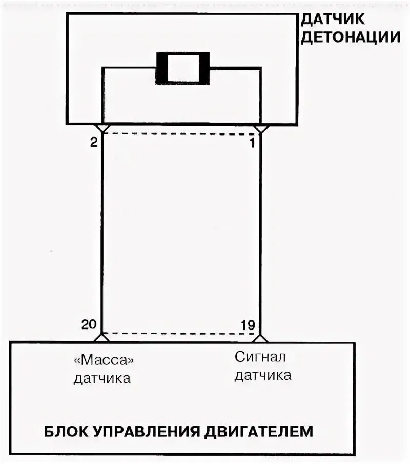 Подключение датчика детонации ваз 2110 Knock sensor (Hyundai Matrix 2001-2010, petrol: Power unit: Control system)