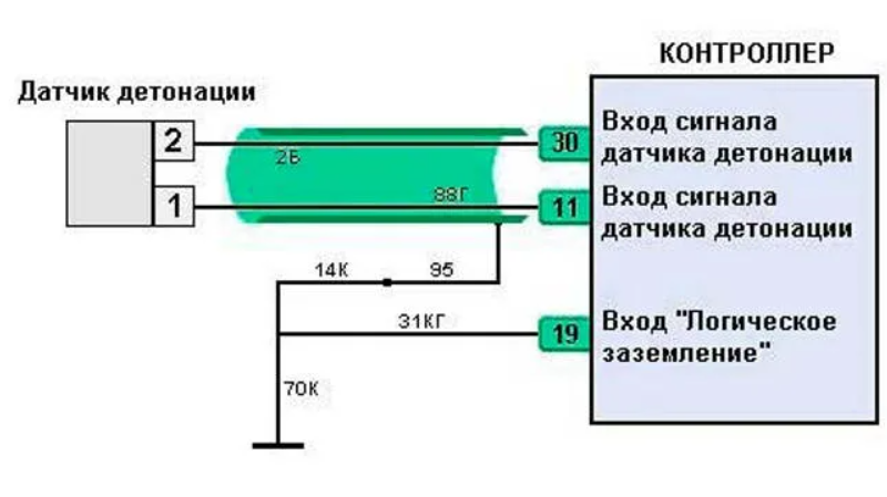 Подключение датчика детонации ваз 2110 Ответы Mail.ru: Подключение датчика детонации