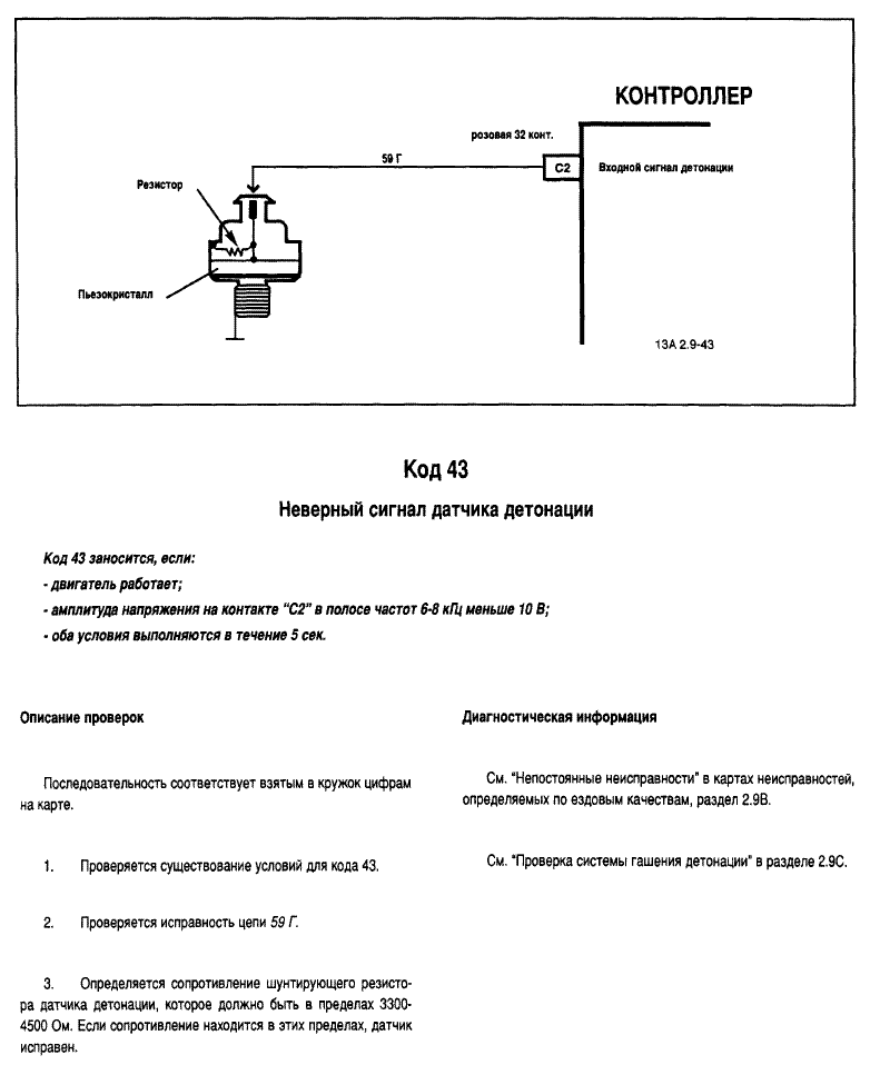 Подключение датчика детонации ваз 2110 S-Pb.Chipdiagnost.Диагностика двигателя, чип-тюнинг автомобилей и зап.части для 