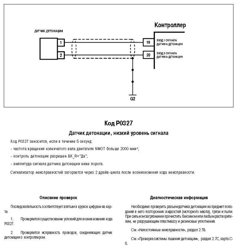 Подключение датчика детонации ваз 2110 Ответы Mail.ru: Почему эбу не видит датчик детонации? Ваз январь 7.2