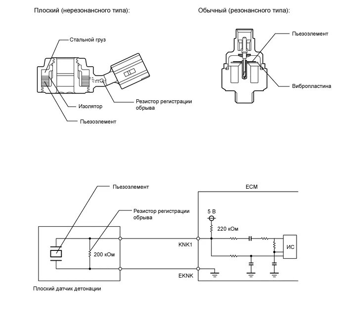 Подключение датчика детонации ваз 2114 СИСТЕМА SFI