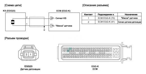 Подключение датчика детонации ваз 2114 Р2096 шевроле круз 1.8 ошибка автомат - КарЛайн.ру