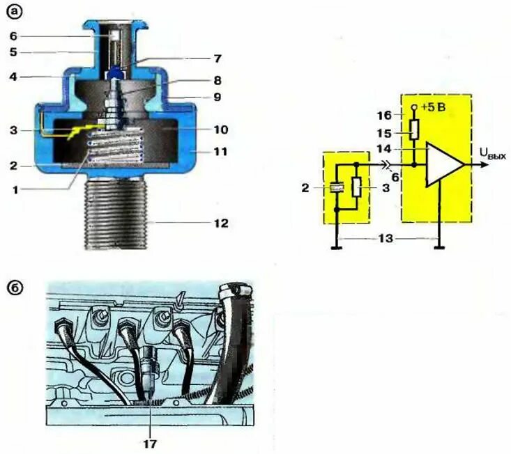Подключение датчика детонации ваз 2114 Датчики микропроцессорных систем зажигания (Датчики, реле, переключатели) - Lada