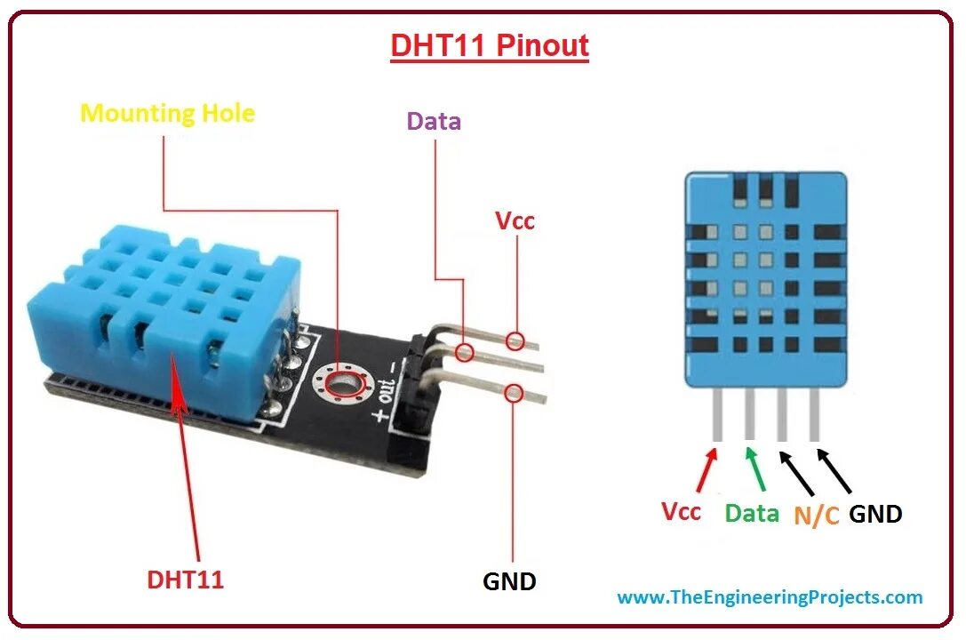 Подключение датчика dht11 Tag: DHT11 pinout - The Engineering Projects