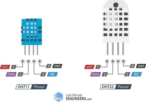 Подключение датчика dht11 In-Depth: Interfacing DHT11 and DHT22 Sensors with Arduino