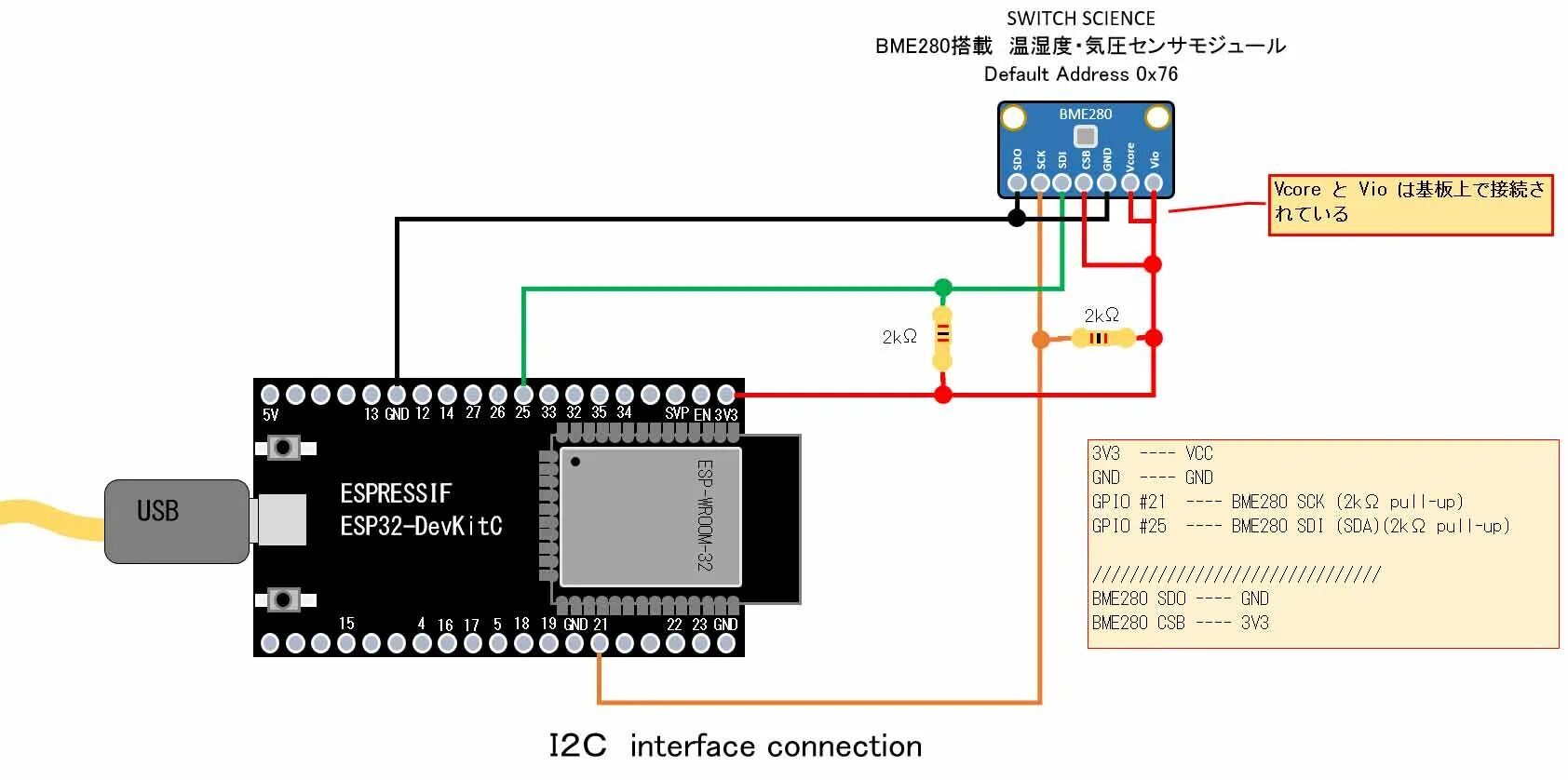 Урок 2. Подключаем DHT11, DHT22 к ESP32, ESP8266. Показание на веб-странице. #Св